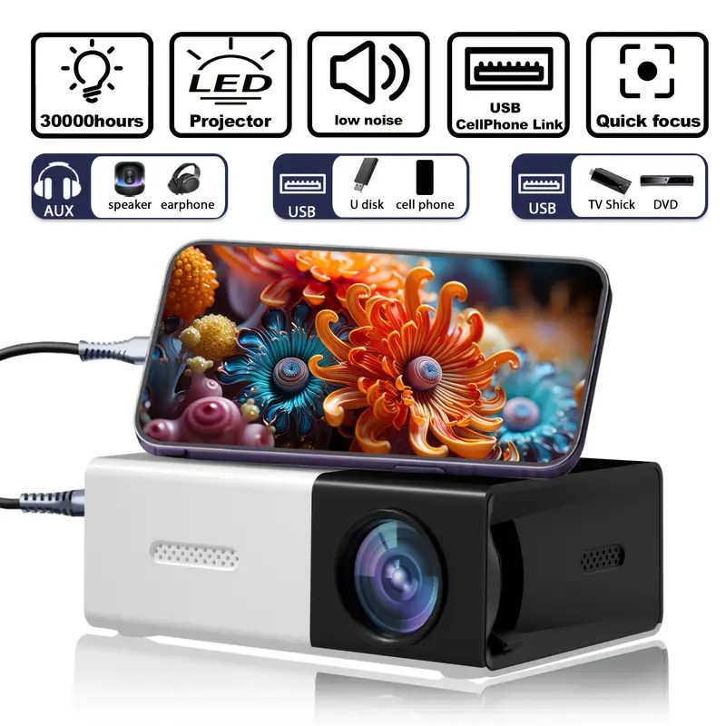 Mini Projecteur Portable 1080P – USB, SD, HD, Télécommande Incluse – Idéal Home Cinéma, Compact et Compatible Multi-Appareils